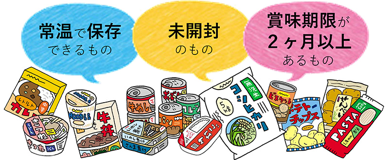 フードドライブのイメージ